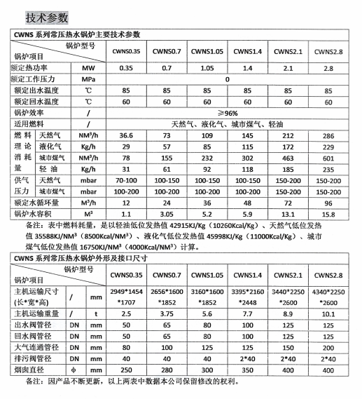 卧式燃气锅炉参数.png